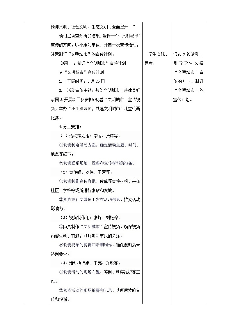 【粤教版】《综合实践活动》六下  第6课《共建文明城市·推荐活动 “创文”活动我参与》 第2课时 教案第2页