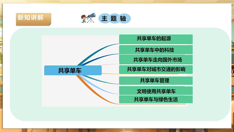 【粤教版】《综合实践活动》六下  第7课《共享单车·推荐活动 共享单车中的科技》 第1课时 课件第6页