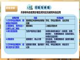 【核心素養(yǎng)目標(biāo)】粵教版《綜合實(shí)踐活動》六下 第7課《共享單車·推薦活動 共享單車中的科技》第2課時(shí) 課件+教案