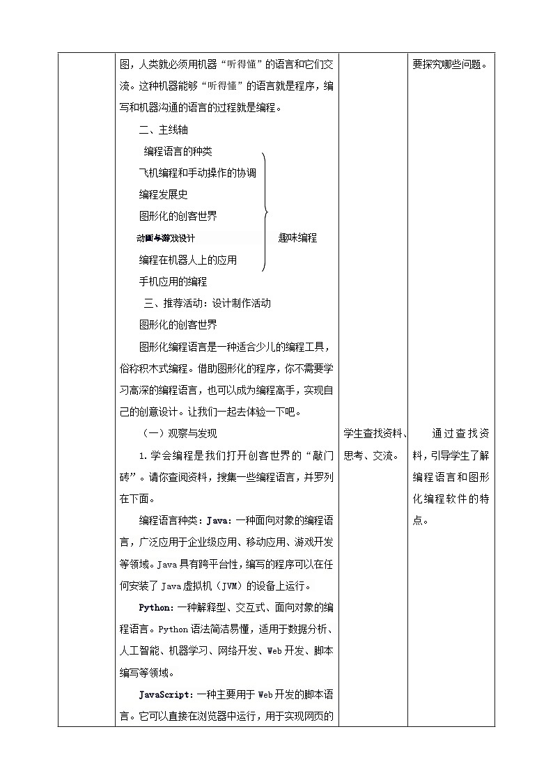 【粤教版】《综合实践活动》六下 第8课《趣味编程·推荐活动 图形化的创客世界》 第1课时 教案第2页