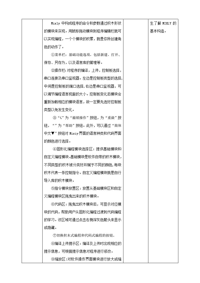 【粤教版】《综合实践活动》六下  第8课《趣味编程·推荐活动 图形化的创客世界》 第2课时 教案第2页