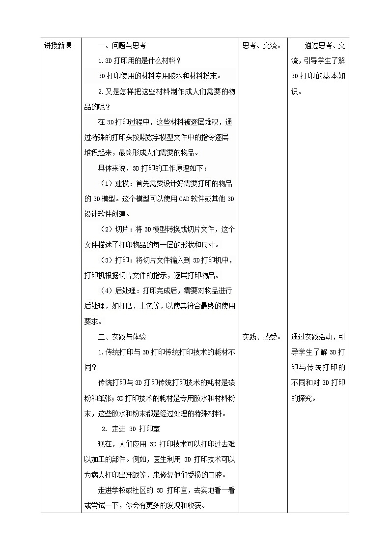 【鲁科版】《综合实践活动》六下    第3课《创客我能行·走近D打印》 教案第2页