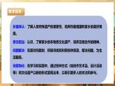 鲁科版《综合实践活动》六下 2.1《家乡的非遗·人类的特殊遗产》课件+教案+素材
