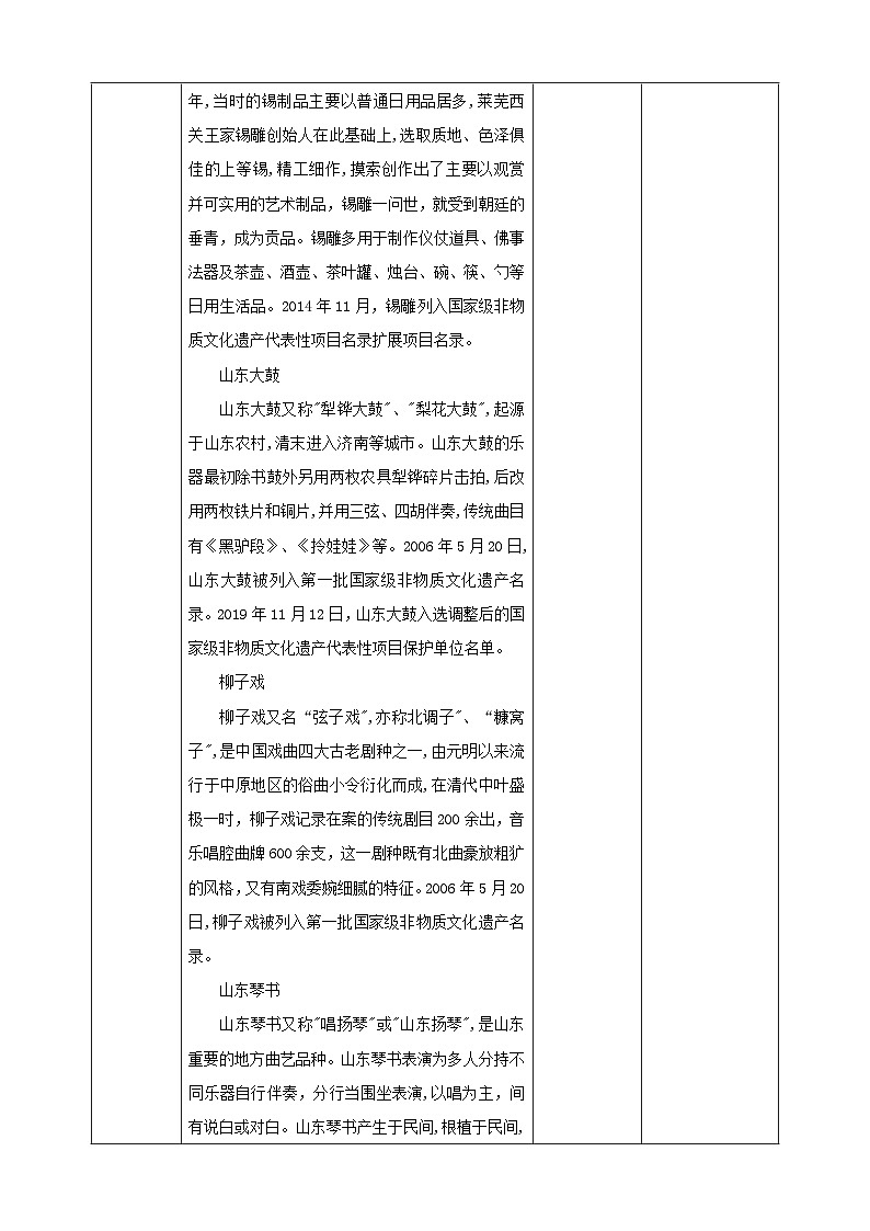 【核心素养目标】鲁科版《综合实践活动》六下 2.1《家乡的非遗·人类的特殊遗产》教案第2页