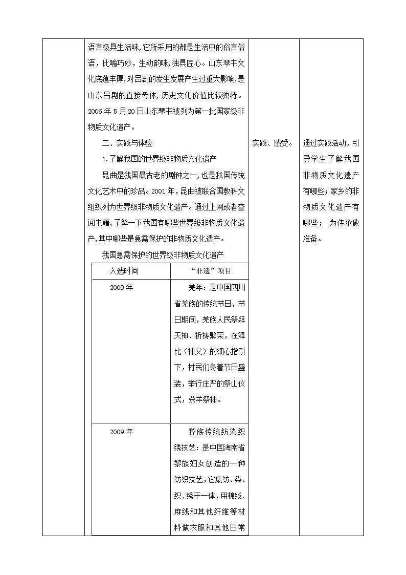 【核心素养目标】鲁科版《综合实践活动》六下 2.1《家乡的非遗·人类的特殊遗产》教案第3页