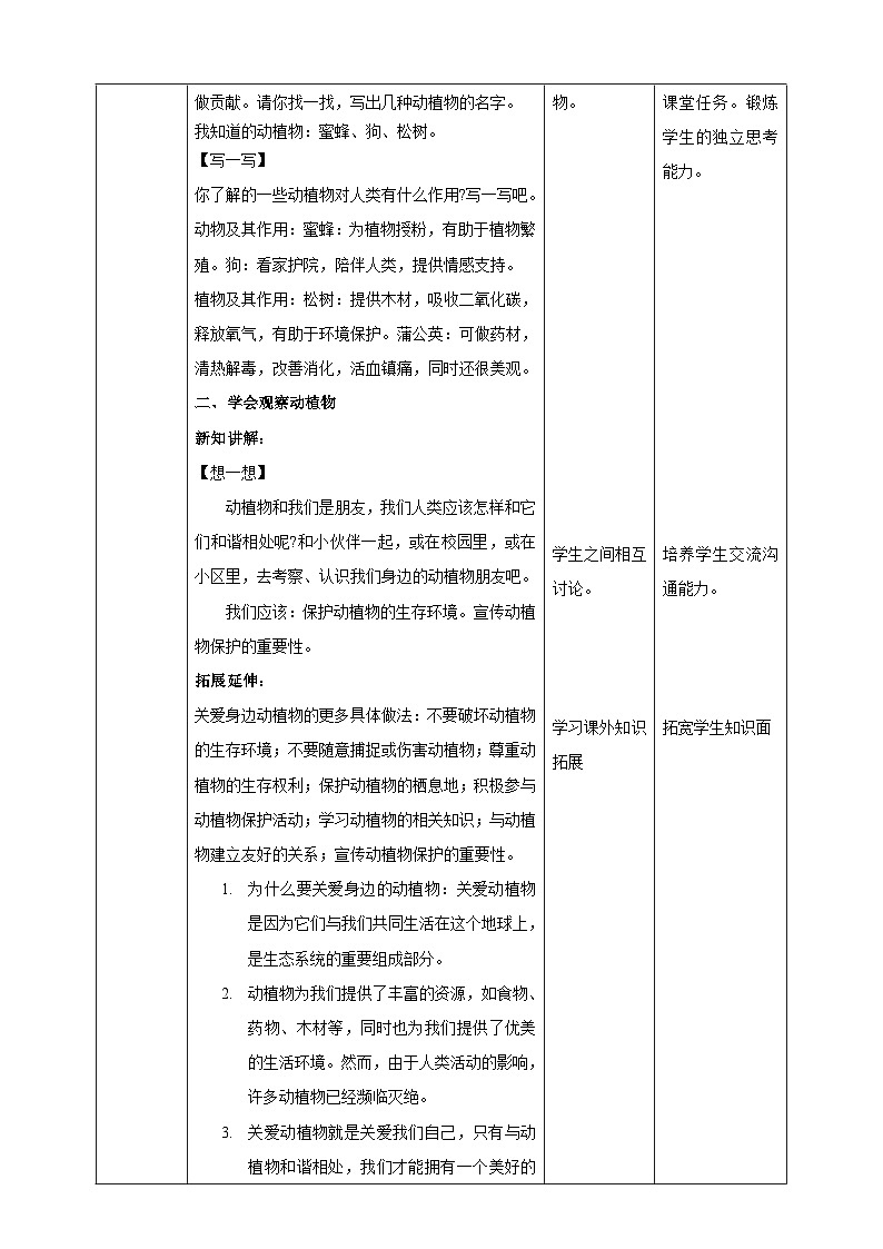 内蒙古版综合实践活动四年级下册 第一单元 主题活动二《关爱身边的动植物》教案第2页