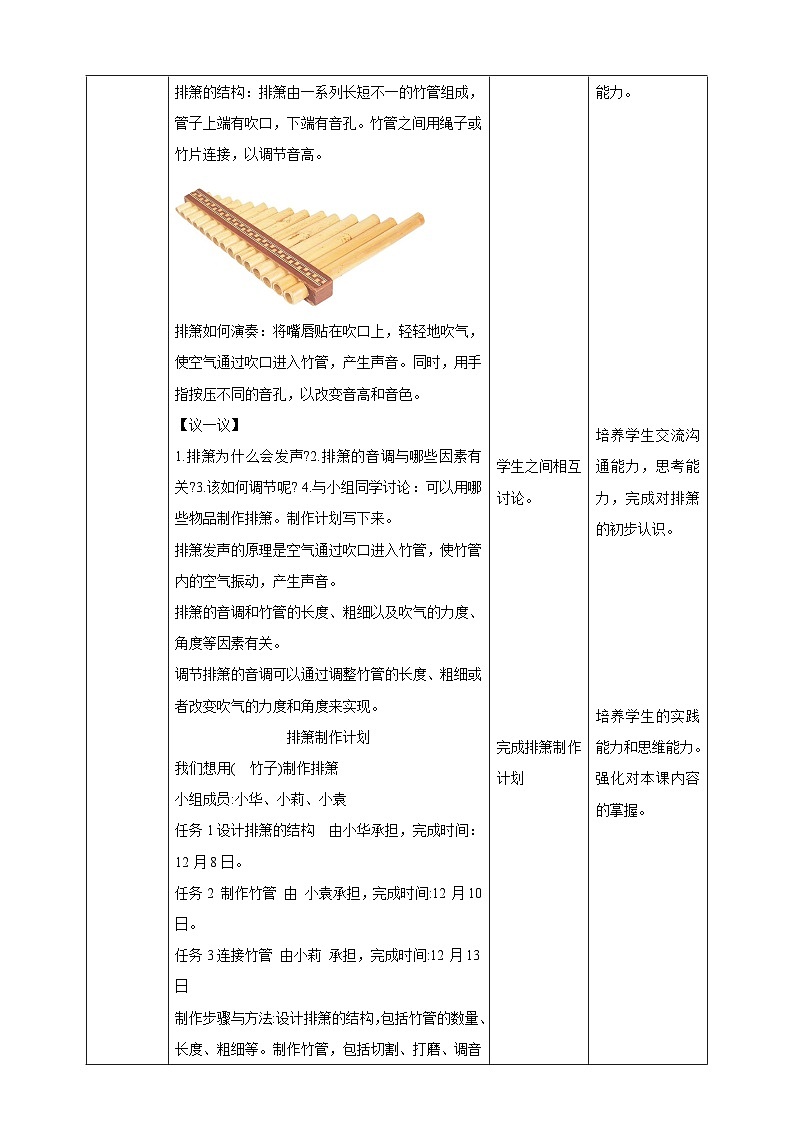 内蒙古版综合实践活动四年级下册 第三单元 主题活动一《趣味排箫》教案第2页