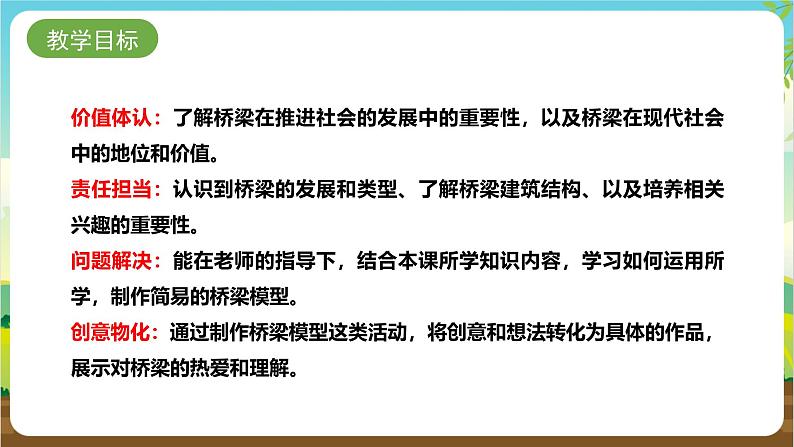 内蒙古版综合实践活动四年级下册 第三单元 主题活动四《自主选题：桥梁知多少》课件第4页