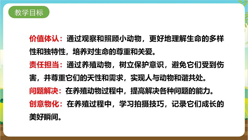 内蒙古版综合实践活动四年级下册 第四单元 主题活动一《我是小小养殖员》课件第2页