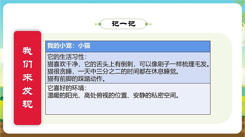 内蒙古版综合实践活动四年级下册 第四单元 主题活动一《我是小小养殖员》课件第7页