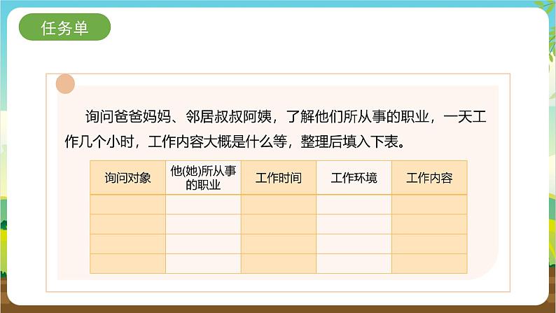 内蒙古版综合实践活动四年级下册 第四单元 主题活动二《寻访普通劳动者》课件第5页