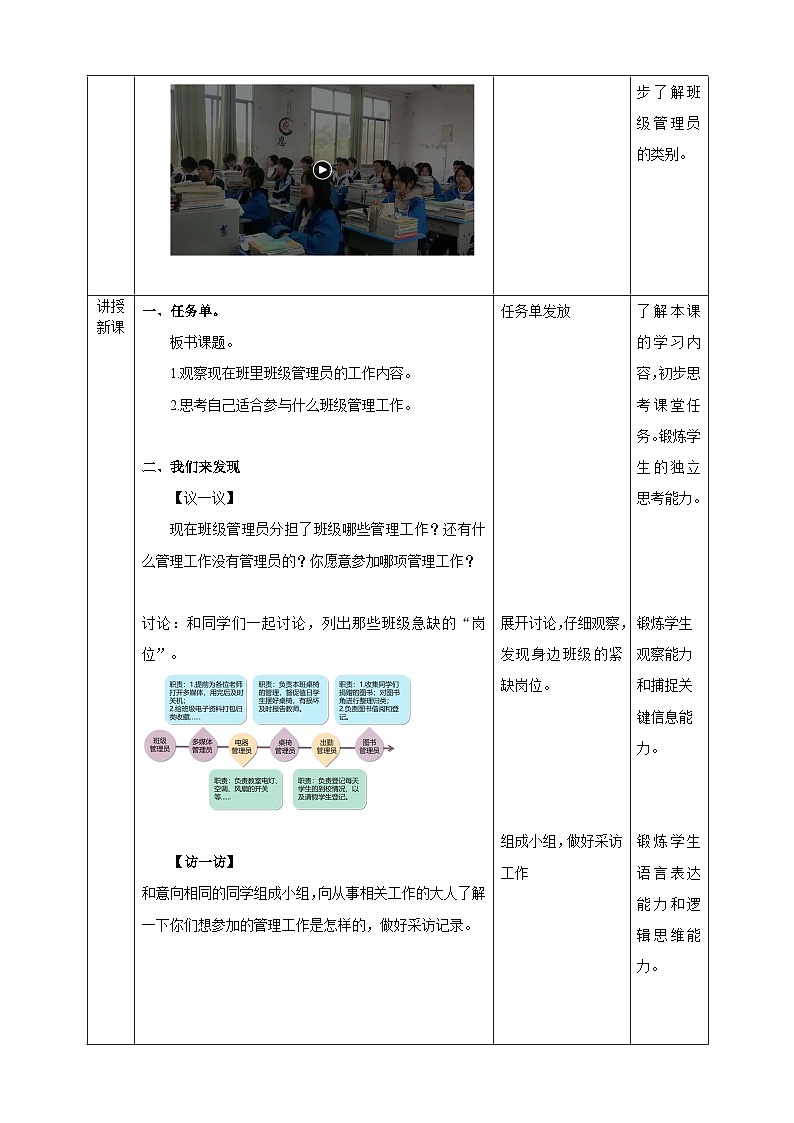 内蒙古版综合实践活动四年级下册 第四单元 主题活动三《班级管理我能行》教案第2页