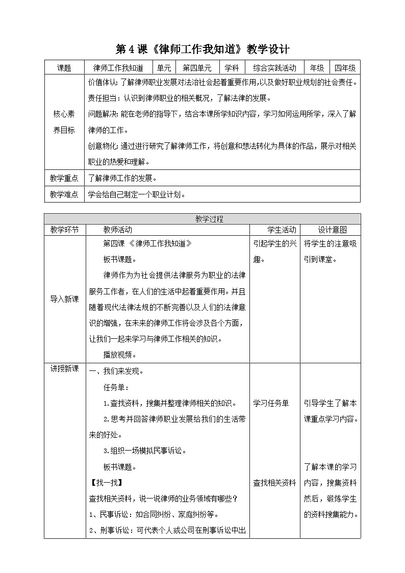 内蒙古版综合实践活动四年级下册 第四单元 主题活动四《自主选题：律师工作我知道》教案第1页