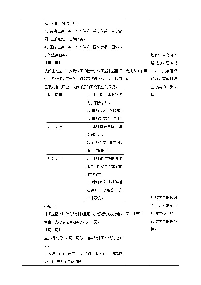 内蒙古版综合实践活动四年级下册 第四单元 主题活动四《自主选题：律师工作我知道》教案第2页