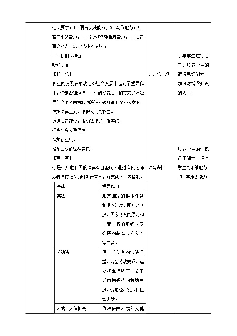 内蒙古版综合实践活动四年级下册 第四单元 主题活动四《自主选题：律师工作我知道》教案第3页