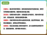 内蒙古版综合实践活动二年级下册第二单元 主题活动二《我有一顶降落伞》课件+教案+素材