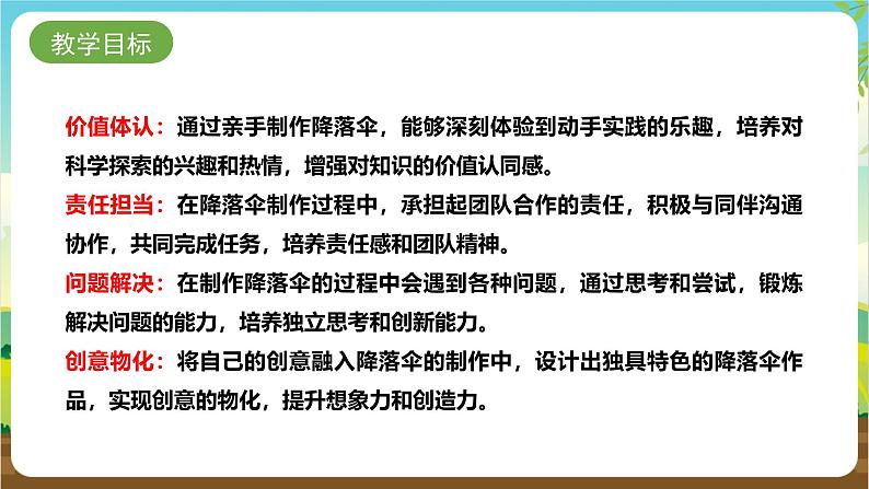 内蒙古版综合实践活动二年级下册 第二单元 主题活动二《我有一顶降落伞》课件第2页