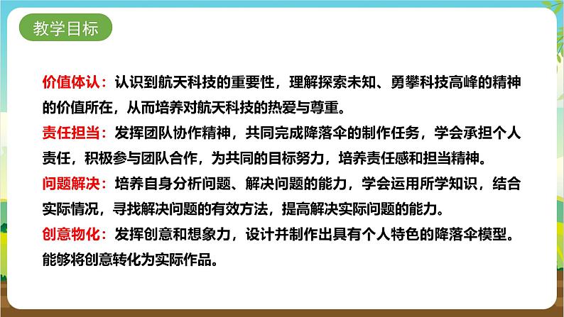 内蒙古版综合实践活动二年级下册第二单元 主题活动三《我的飞行梦》课件第2页