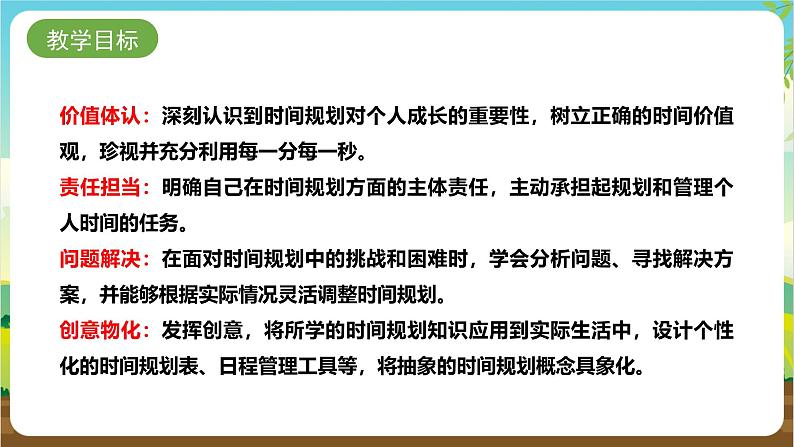 内蒙古版综合实践活动二年级下册第三单元 主题活动三《我规划》课件第2页