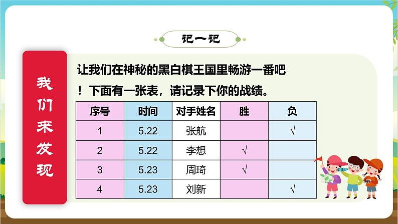 内蒙古版综合实践活动二年级下册第四单元 主题活动三《对战黑白棋》课件第6页