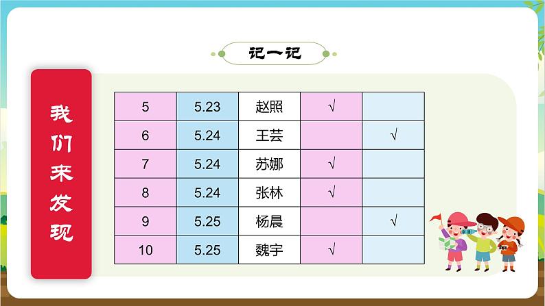 内蒙古版综合实践活动二年级下册第四单元 主题活动三《对战黑白棋》课件第7页