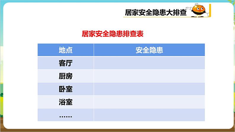 粤教版综合实践活动三年级下册第五单元《安全自护我能行》第二课时  课件第4页