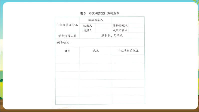 粤教版综合实践活动三年级下册第二单元《家有宠物》第二课时  课件第5页