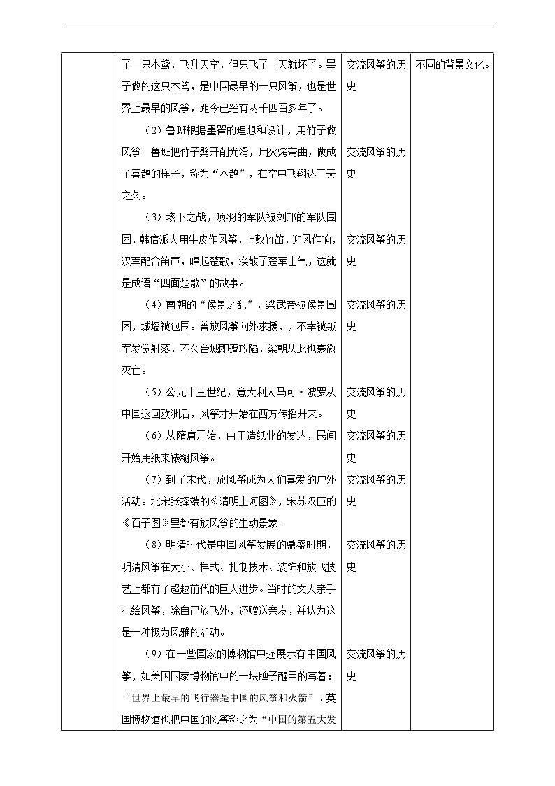 粤教版综合实践活动三年级下册第四单元《风筝飘飘》第一课时  教案第2页