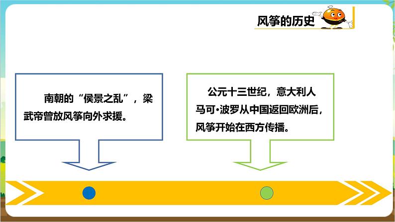 粤教版综合实践活动三年级下册第四单元《风筝飘飘》第一课时  课件第8页