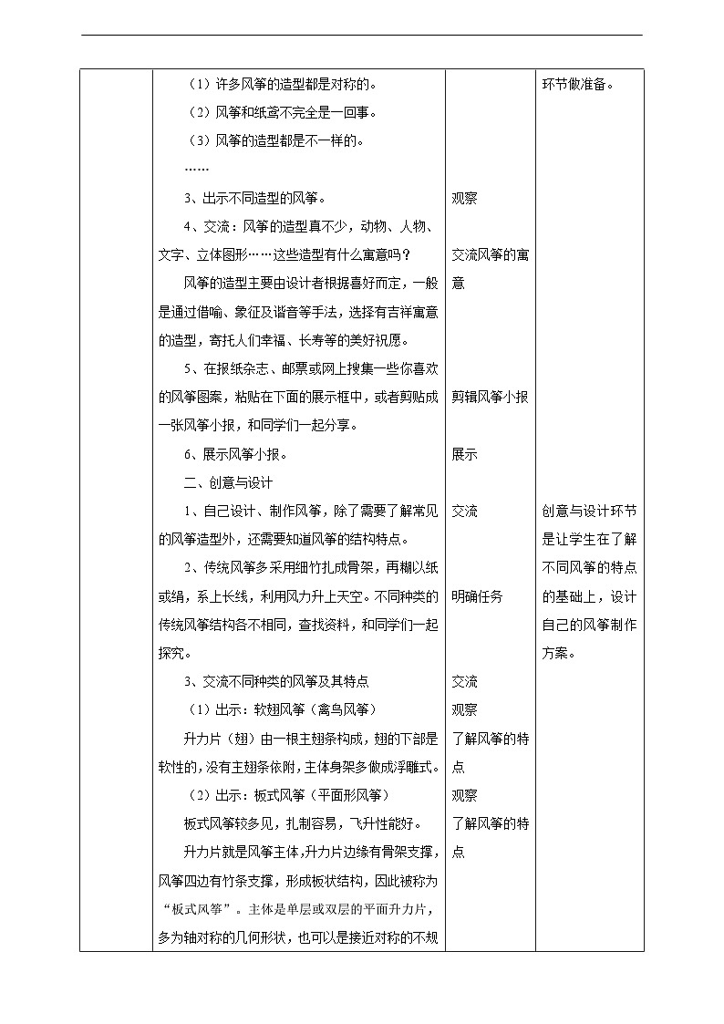 粤教版综合实践活动三年级下册第四单元《风筝飘飘》第二课时  教案第2页