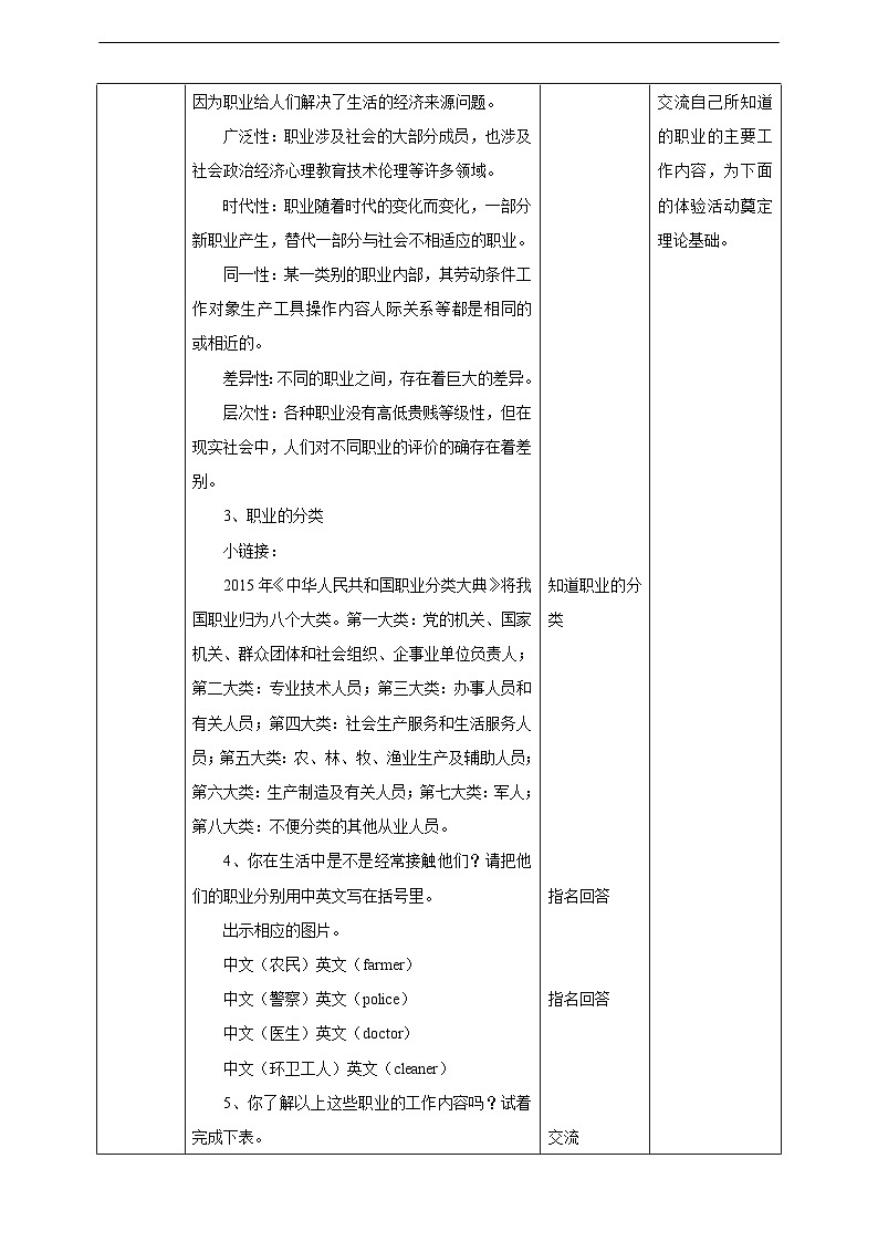 粤教版综合实践活动三年级下册第六单元《职场体验日》第一课时  教案第2页
