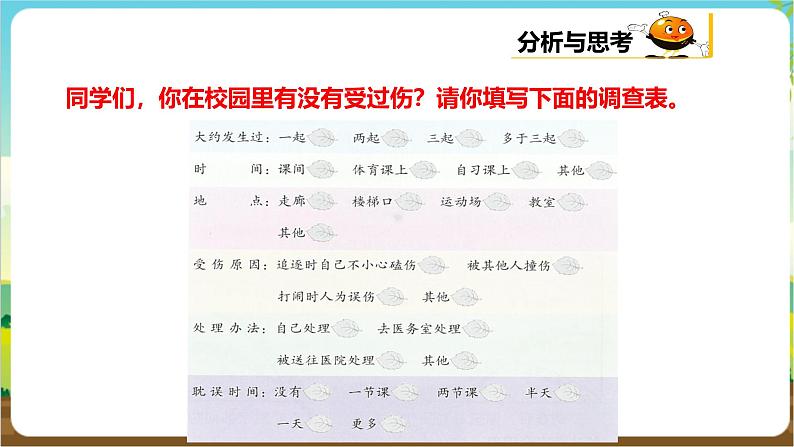 粤教版综合实践活动三年级下册第五单元《安全自护我能行》第一课时  课件第6页