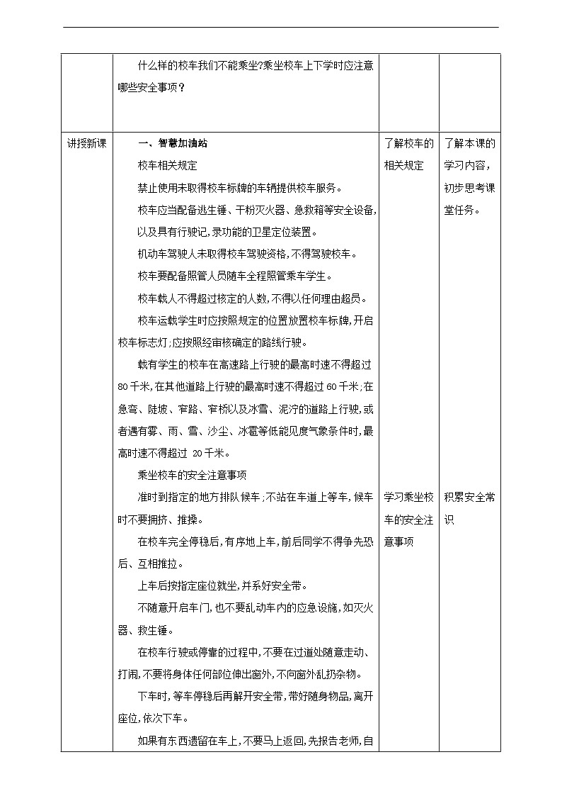 沪科·黔科版综合实践六年级下册1.1《安全乘坐校车》教案第2页