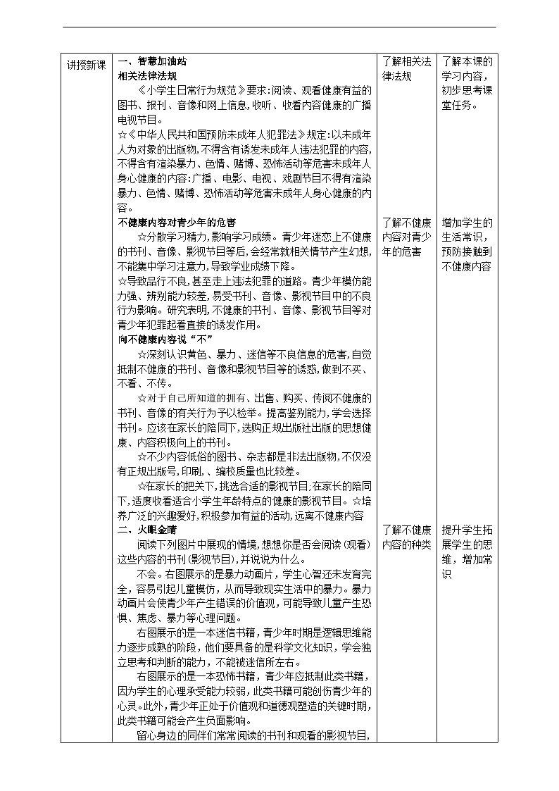 沪科·黔科版综合实践六年级下册2.1《远离不健康内容》教案第2页