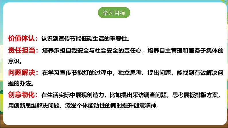 沪科·黔科版综合实践六年级下册3.2《节能灯宣传》课件第2页