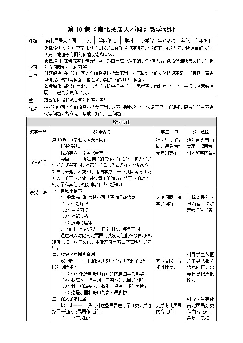 沪科·黔科版综合实践六年级下册4.1《活动一、南北民居大不同》课件第1页