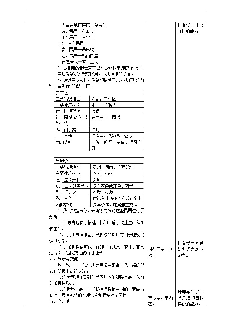 沪科·黔科版综合实践六年级下册4.1《活动一、南北民居大不同》课件第2页