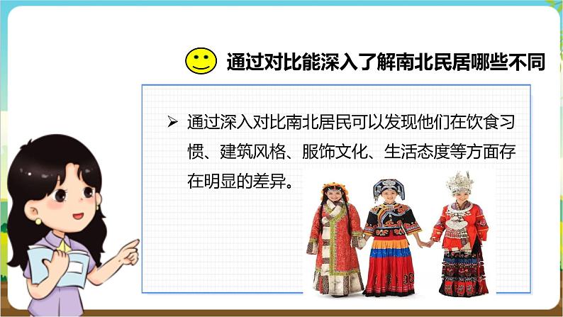 沪科·黔科版综合实践六年级下册4.1《活动一、南北民居大不同》课件第7页