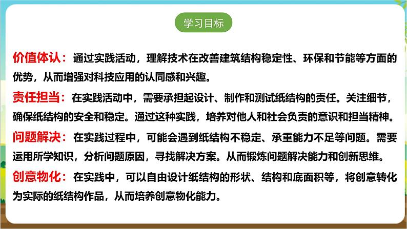 沪科·黔科版综合实践六年级下册4.2《活动二、纸结构称重比赛》课件第2页