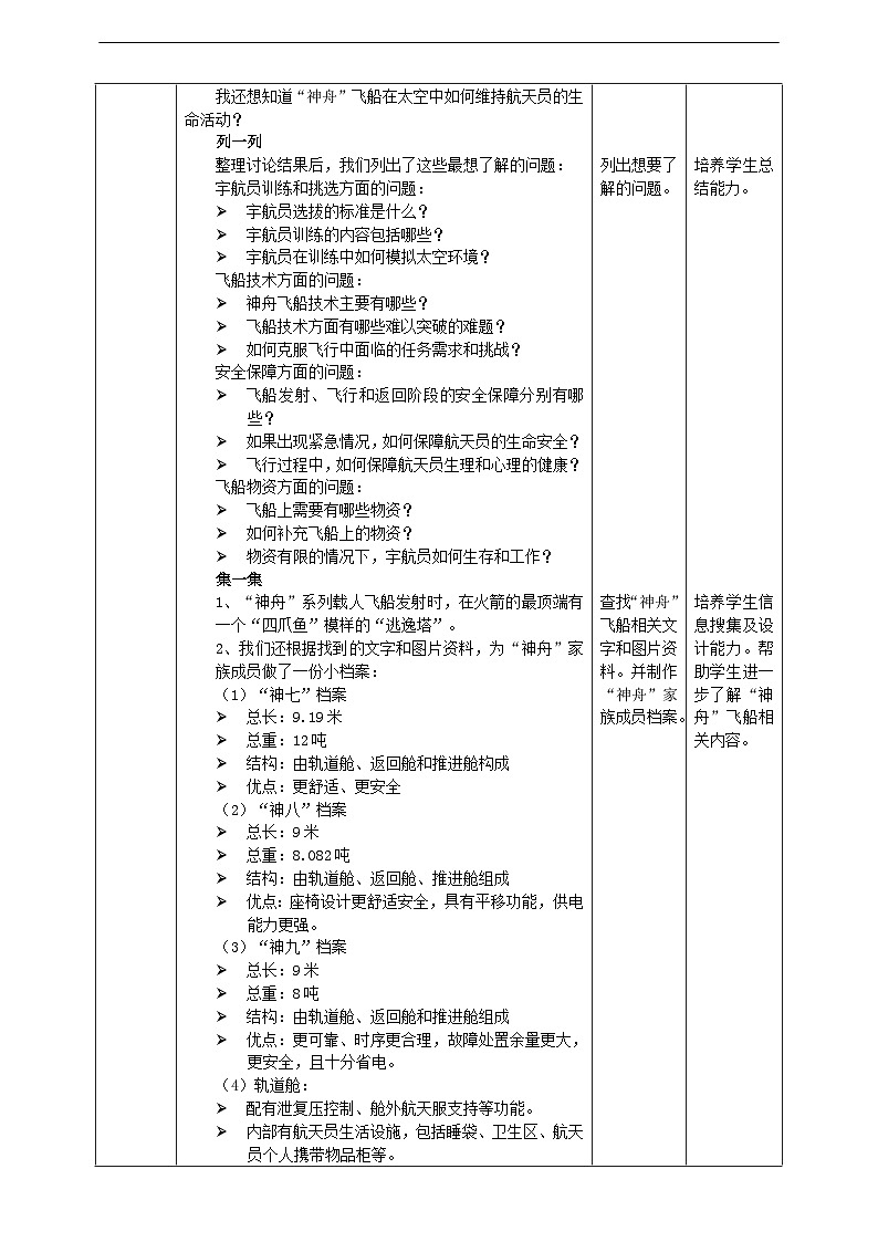 沪科·黔科版综合实践六年级下册6.1《拜访太空的使者》教案第2页