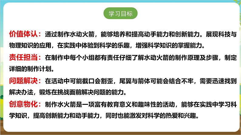 沪科·黔科版综合实践六年级下册6.2《自制水动火箭》课件第2页