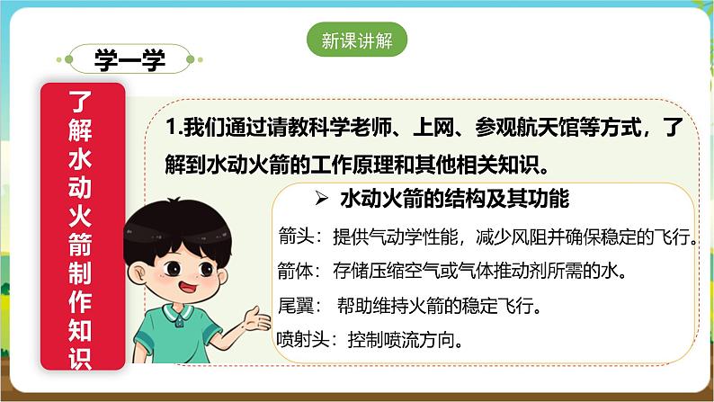 沪科·黔科版综合实践六年级下册6.2《自制水动火箭》课件第8页