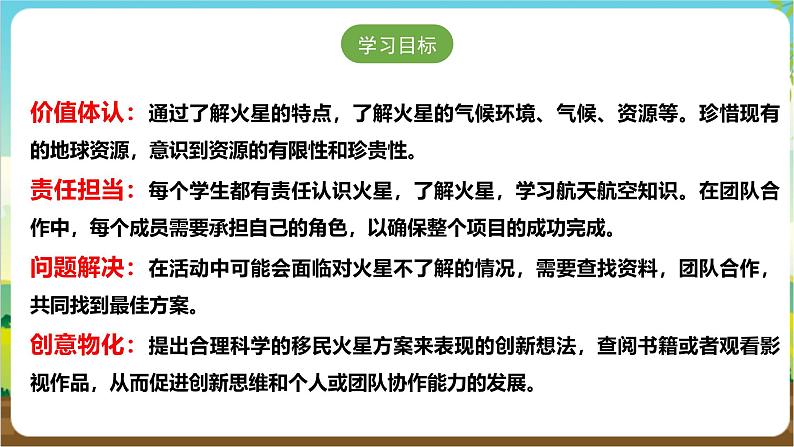 沪科·黔科版综合实践六年级下册6.3 《到火星上去》课件第2页