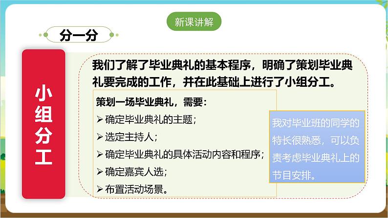 沪科·黔科版综合实践六年级下册8.2《策划小学毕业典礼》课件第5页