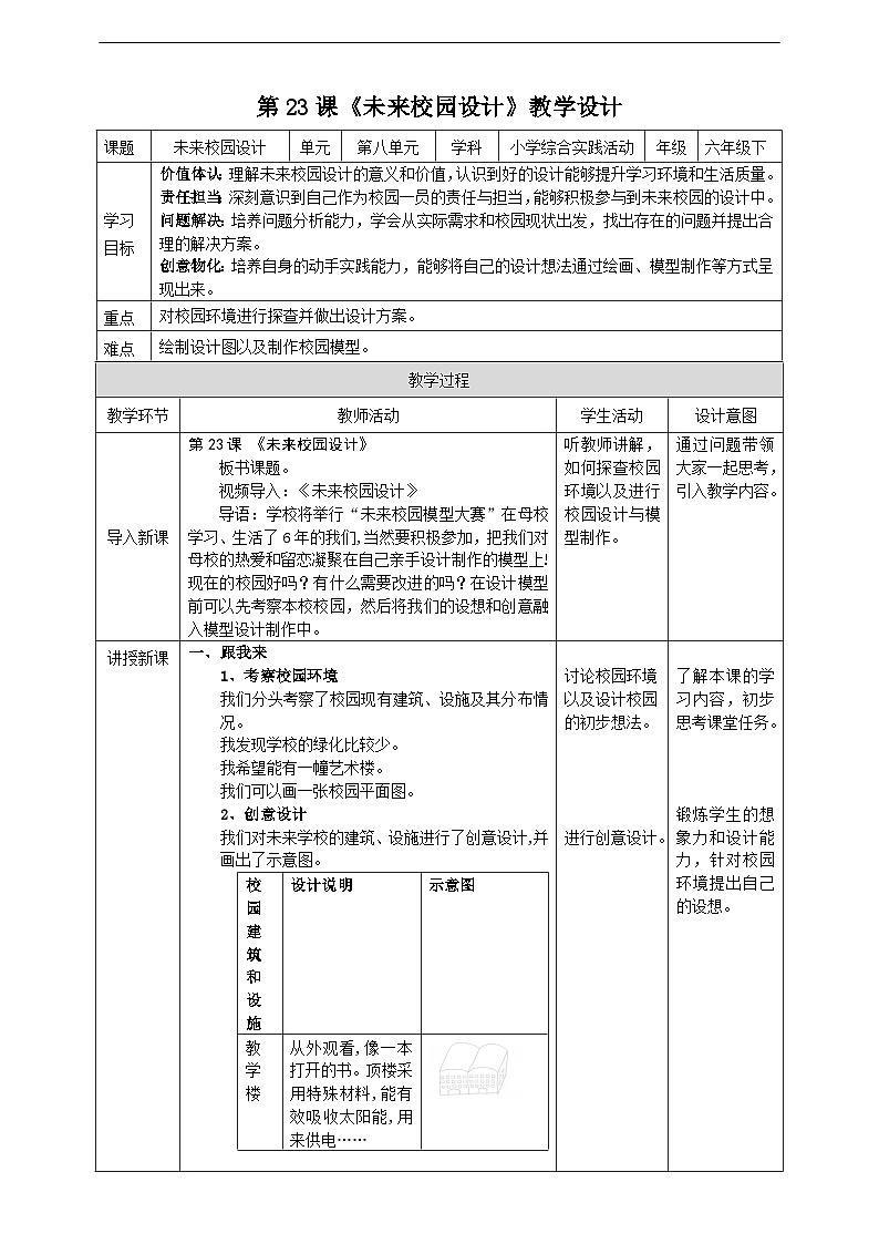 沪科·黔科版综合实践六年级下册8.3《活动三、未来校园设计》教案第1页