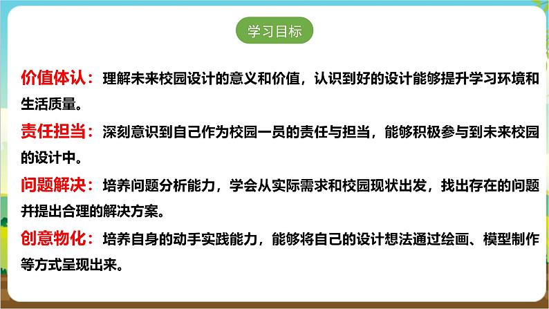 沪科·黔科版综合实践六年级下册8.3《活动三、未来校园设计》课件第2页