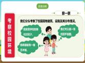 沪科·黔科版综合实践六年级下册8.3活动三《设计未来校园》课件+教案+素材