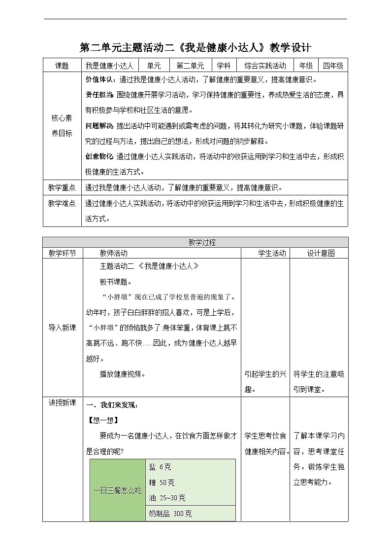 第二课 我是健康小达人第1页