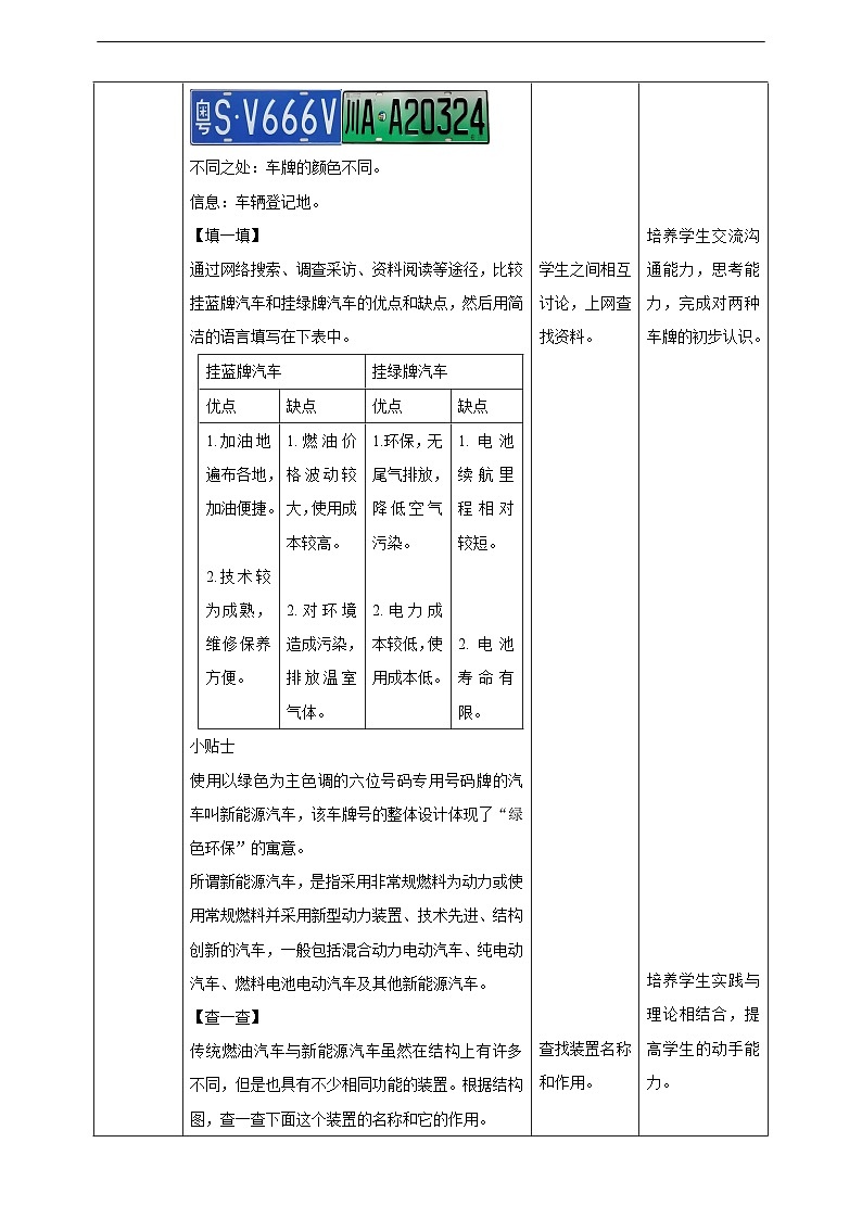 第二课创意小车我制作 教案第2页