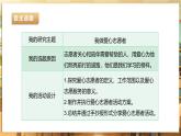 内蒙古版四下综合实践   第二单元 主题活动四《自主选题：我做爱心志愿者》课件+教案+素材